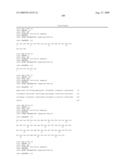 B-CELL REDUCTION USING CD37-SPECIFIC AND CD20-SPECIFIC BINDING MOLECULES diagram and image