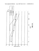 B-CELL REDUCTION USING CD37-SPECIFIC AND CD20-SPECIFIC BINDING MOLECULES diagram and image