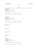 B-CELL REDUCTION USING CD37-SPECIFIC AND CD20-SPECIFIC BINDING MOLECULES diagram and image