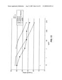 B-CELL REDUCTION USING CD37-SPECIFIC AND CD20-SPECIFIC BINDING MOLECULES diagram and image