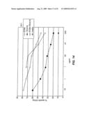 B-CELL REDUCTION USING CD37-SPECIFIC AND CD20-SPECIFIC BINDING MOLECULES diagram and image