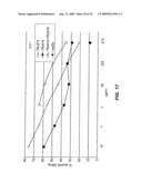 B-CELL REDUCTION USING CD37-SPECIFIC AND CD20-SPECIFIC BINDING MOLECULES diagram and image