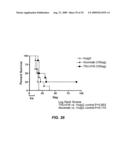 B-CELL REDUCTION USING CD37-SPECIFIC AND CD20-SPECIFIC BINDING MOLECULES diagram and image