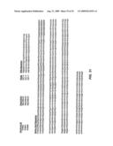 B-CELL REDUCTION USING CD37-SPECIFIC AND CD20-SPECIFIC BINDING MOLECULES diagram and image