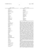 B-CELL REDUCTION USING CD37-SPECIFIC AND CD20-SPECIFIC BINDING MOLECULES diagram and image