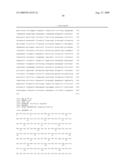 B-CELL REDUCTION USING CD37-SPECIFIC AND CD20-SPECIFIC BINDING MOLECULES diagram and image