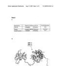 METHODS FOR TREATING CANCER USING AN IMMUNO-TOXIN COMPRISING AN EXOTOXIN A MOIETY HAVING A FURIN CLEAVAGE SITE REPLACED WITH A CANCER ASSOCIATED PROTEASE SITE CLEAVED BY MMP-2 OR MMP-9 diagram and image