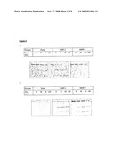 METHODS FOR TREATING CANCER USING AN IMMUNO-TOXIN COMPRISING AN EXOTOXIN A MOIETY HAVING A FURIN CLEAVAGE SITE REPLACED WITH A CANCER ASSOCIATED PROTEASE SITE CLEAVED BY MMP-2 OR MMP-9 diagram and image