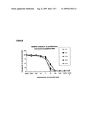 METHODS FOR TREATING CANCER USING AN IMMUNO-TOXIN COMPRISING AN EXOTOXIN A MOIETY HAVING A FURIN CLEAVAGE SITE REPLACED WITH A CANCER ASSOCIATED PROTEASE SITE CLEAVED BY MMP-2 OR MMP-9 diagram and image