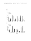 METHODS FOR TREATING CANCER USING AN IMMUNO-TOXIN COMPRISING AN EXOTOXIN A MOIETY HAVING A FURIN CLEAVAGE SITE REPLACED WITH A CANCER ASSOCIATED PROTEASE SITE CLEAVED BY MMP-2 OR MMP-9 diagram and image