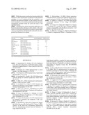 METHODS FOR TREATING CANCER USING AN IMMUNO-TOXIN COMPRISING AN EXOTOXIN A MOIETY HAVING A FURIN CLEAVAGE SITE REPLACED WITH A CANCER ASSOCIATED PROTEASE SITE CLEAVED BY MMP-2 OR MMP-9 diagram and image