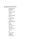 Novel therapeutic targets in cancer diagram and image