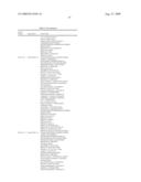 Novel therapeutic targets in cancer diagram and image