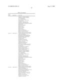 Novel therapeutic targets in cancer diagram and image