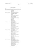 Novel therapeutic targets in cancer diagram and image