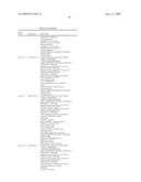 Novel therapeutic targets in cancer diagram and image