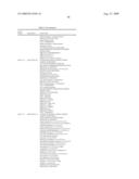 Novel therapeutic targets in cancer diagram and image