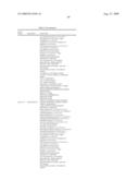 Novel therapeutic targets in cancer diagram and image