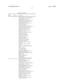 Novel therapeutic targets in cancer diagram and image