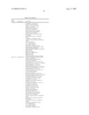 Novel therapeutic targets in cancer diagram and image