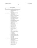 Novel therapeutic targets in cancer diagram and image