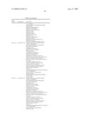 Novel therapeutic targets in cancer diagram and image