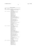 Novel therapeutic targets in cancer diagram and image