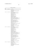 Novel therapeutic targets in cancer diagram and image