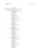 Novel therapeutic targets in cancer diagram and image