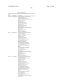 Novel therapeutic targets in cancer diagram and image