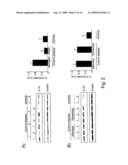 Antigenic Epitopes Of Inteleukin-21, Related Antibodies And Their Use In Medical Field diagram and image