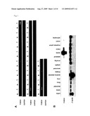 COLON CANCER RELATED GENE TOM34 diagram and image