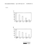 COLON CANCER RELATED GENE TOM34 diagram and image