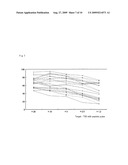 COLON CANCER RELATED GENE TOM34 diagram and image