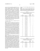 COLON CANCER RELATED GENE TOM34 diagram and image