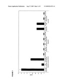 Anti-cd16 binding molecules diagram and image