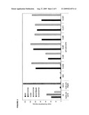 Anti-cd16 binding molecules diagram and image