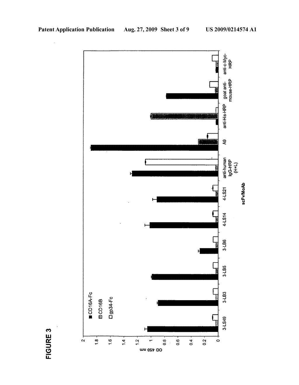 Anti-cd16 binding molecules - diagram, schematic, and image 04