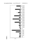 Anti-cd16 binding molecules diagram and image