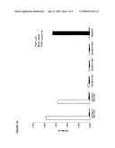 Anti-cd16 binding molecules diagram and image