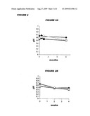 Combination Vaccines With Whole Cell Pertussis Antigen diagram and image