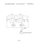 Monovalent and polyvalent synthetic polysaccharide antigens for immunological intervention in disease diagram and image