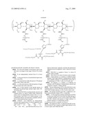 Monovalent and polyvalent synthetic polysaccharide antigens for immunological intervention in disease diagram and image