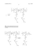 Monovalent and polyvalent synthetic polysaccharide antigens for immunological intervention in disease diagram and image