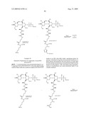 Monovalent and polyvalent synthetic polysaccharide antigens for immunological intervention in disease diagram and image