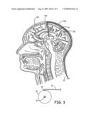 EXTRACELLULAR TNF INHIBITORS FOR TREATING CNS DISORDERS diagram and image