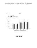 BIOMATERIALS HAVING NANOSCALE LAYERS AND COATINGS diagram and image