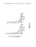 Nitric oxide-releasing particles for nitric oxide therapeutics and biomedical applications diagram and image