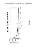 Nitric oxide-releasing particles for nitric oxide therapeutics and biomedical applications diagram and image