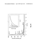 Nitric oxide-releasing particles for nitric oxide therapeutics and biomedical applications diagram and image